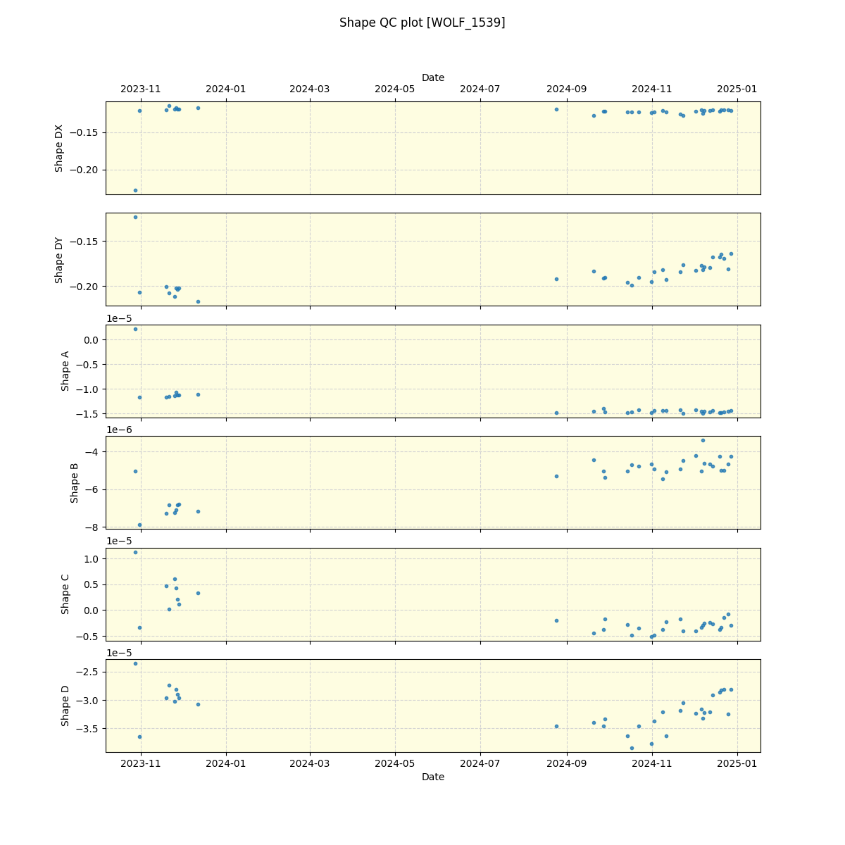 ../../../_images/debug_shape_plot_WOLF_1539_nirps_he_online_udem.png