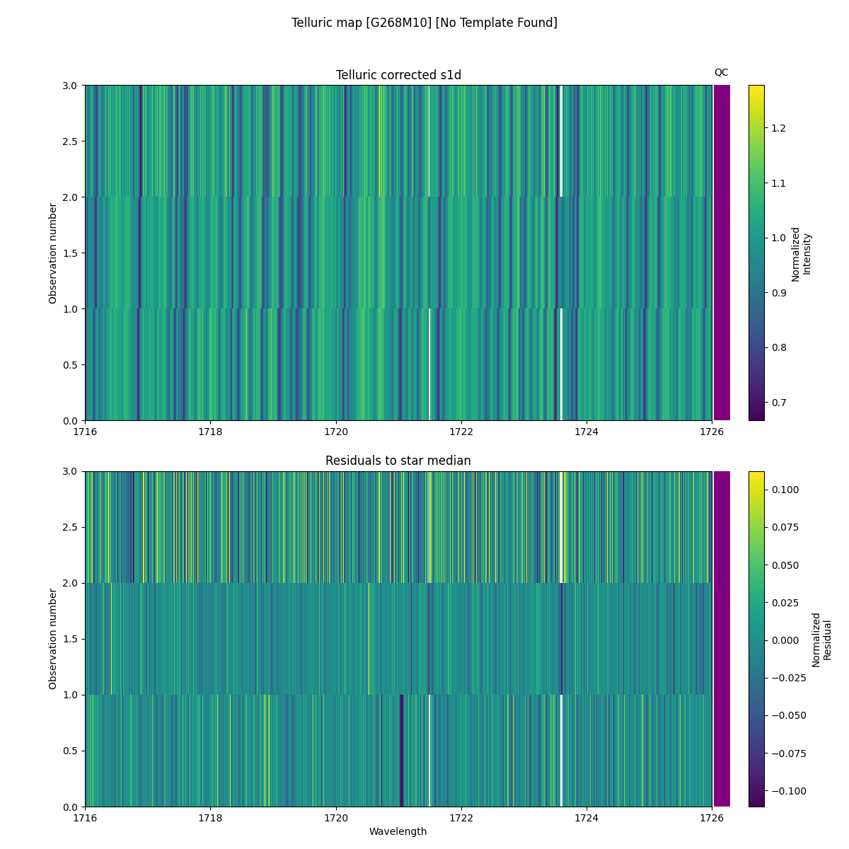 ../../../_images/debug_tcorr_map_plot_G268M10_nirps_he_online_udem.png
