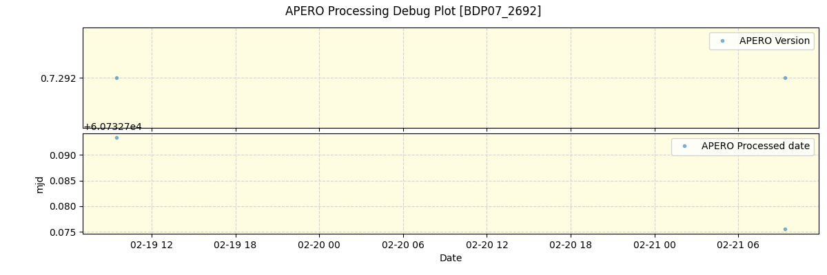 ../../../_images/debug_version_plot_BDP07_2692_nirps_he_online_udem.png