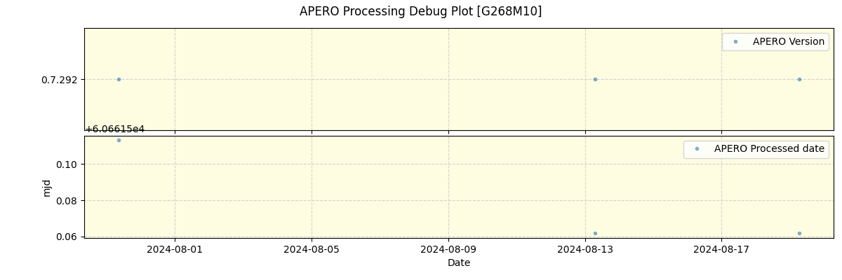 ../../../_images/debug_version_plot_G268M10_nirps_he_online_udem.png