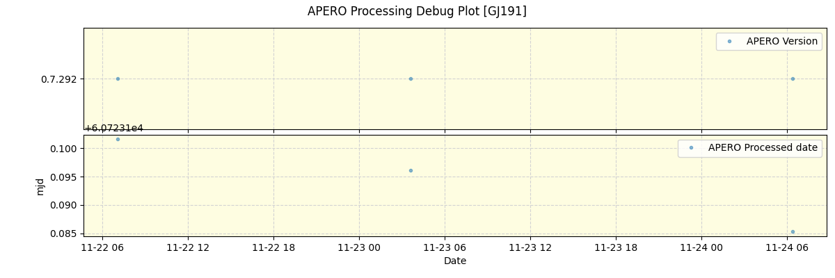 ../../../_images/debug_version_plot_GJ191_nirps_he_online_udem.png