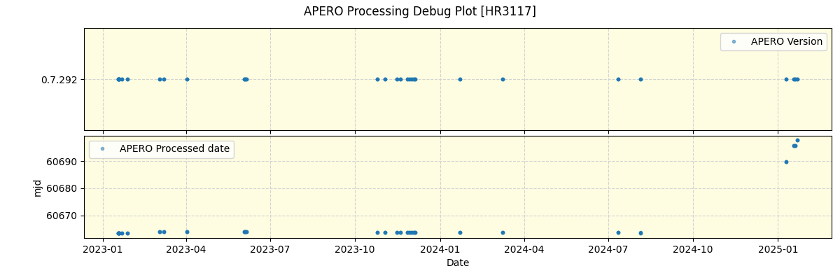 ../../../_images/debug_version_plot_HR3117_nirps_he_online_udem.png