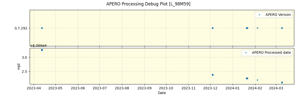 ../../../_images/debug_version_plot_L_98M59_nirps_he_online_udem.png