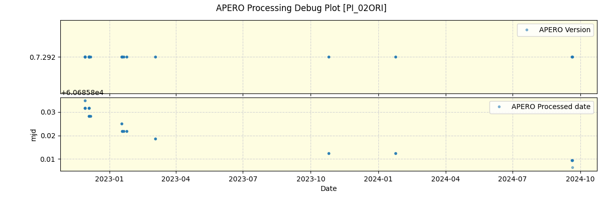 ../../../_images/debug_version_plot_PI_02ORI_nirps_ha_online_udem.png