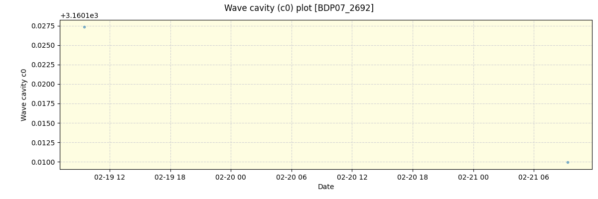 ../../../_images/debug_wcav000_plot_BDP07_2692_nirps_he_online_udem.png