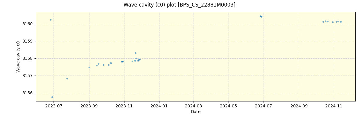 ../../../_images/debug_wcav000_plot_BPS_CS_22881M0003_nirps_he_online_udem.png