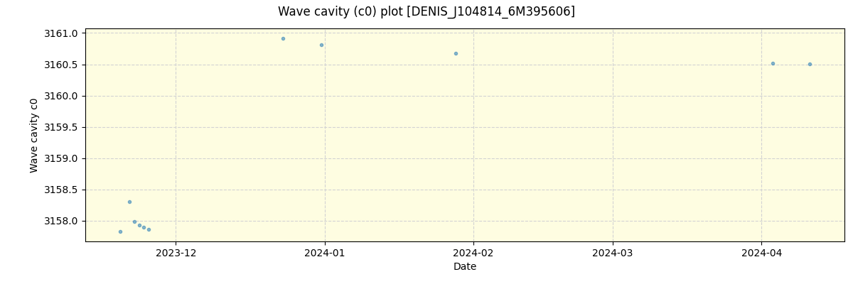 ../../../_images/debug_wcav000_plot_DENIS_J104814_6M395606_nirps_he_online_udem.png