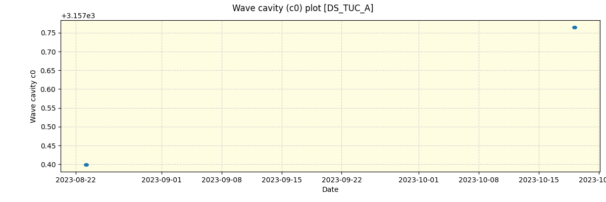 ../../../_images/debug_wcav000_plot_DS_TUC_A_nirps_he_online_udem.png