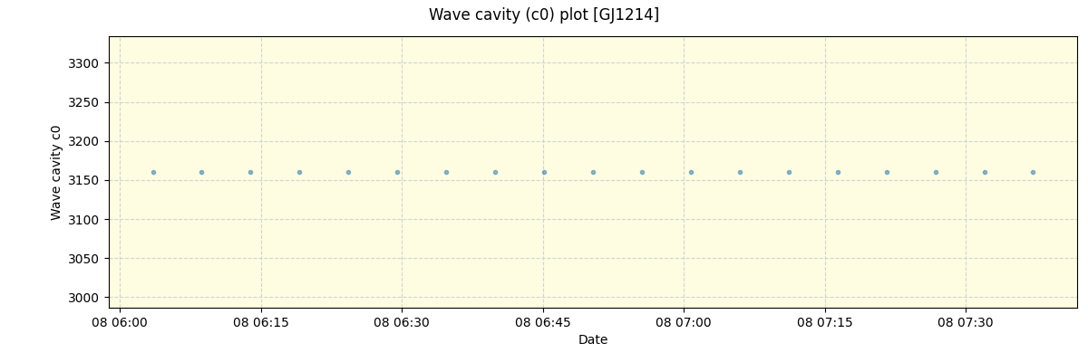 ../../../_images/debug_wcav000_plot_GJ1214_nirps_he_online_udem.png