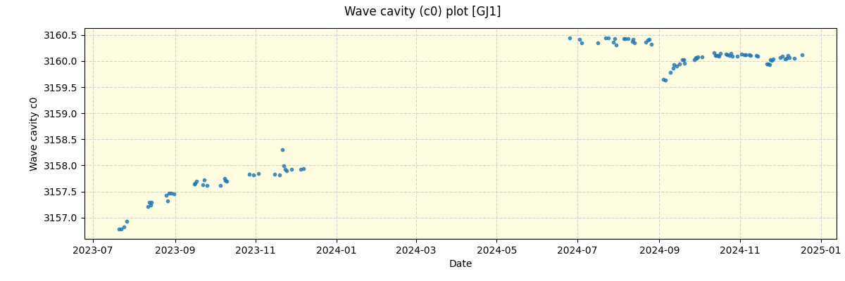 ../../../_images/debug_wcav000_plot_GJ1_nirps_he_online_udem.png