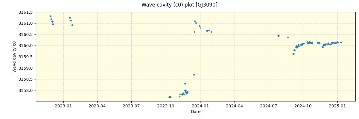 ../../../_images/debug_wcav000_plot_GJ3090_nirps_he_online_udem.png