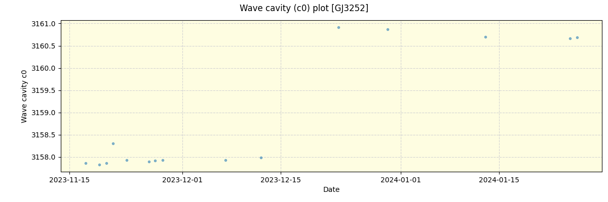 ../../../_images/debug_wcav000_plot_GJ3252_nirps_he_online_udem.png