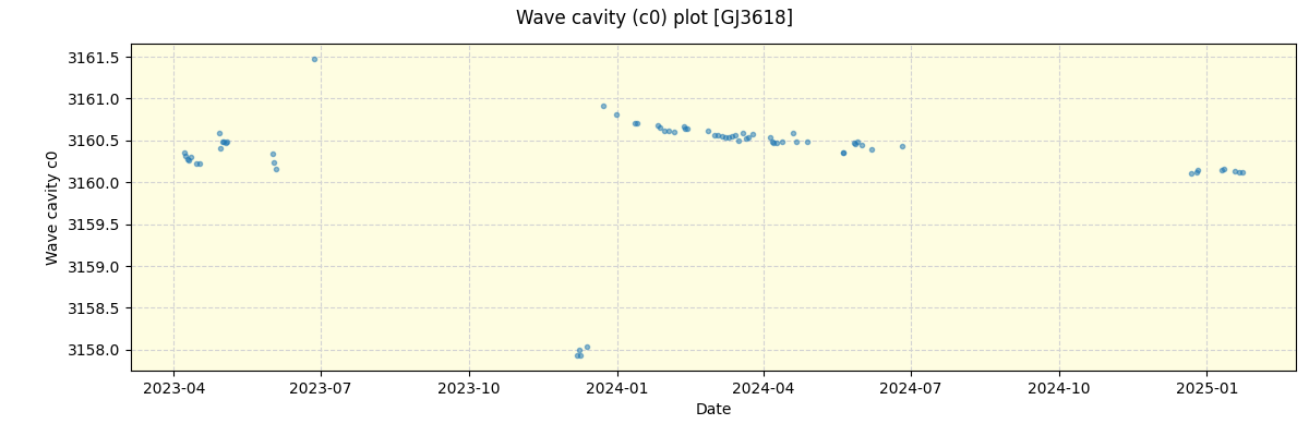 ../../../_images/debug_wcav000_plot_GJ3618_nirps_he_online_udem.png