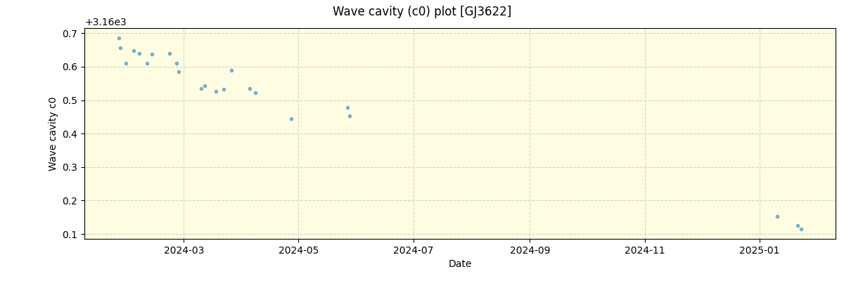 ../../../_images/debug_wcav000_plot_GJ3622_nirps_he_online_udem.png