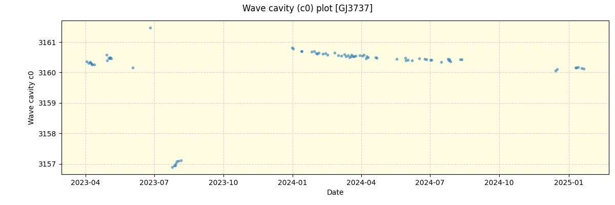 ../../../_images/debug_wcav000_plot_GJ3737_nirps_he_online_udem.png