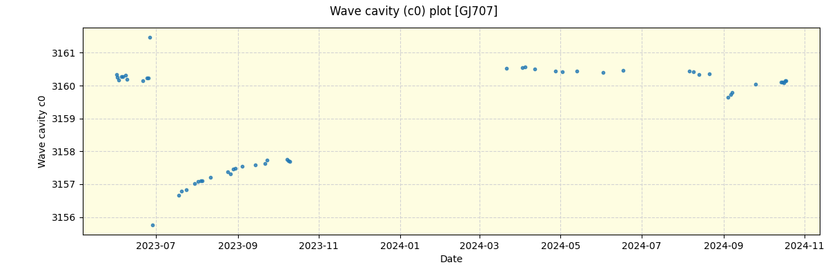 ../../../_images/debug_wcav000_plot_GJ707_nirps_he_online_udem.png