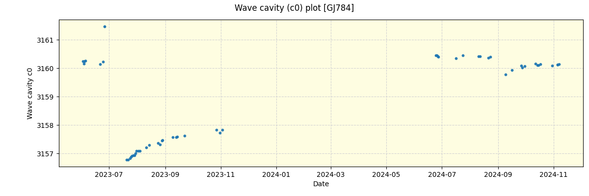 ../../../_images/debug_wcav000_plot_GJ784_nirps_he_online_udem.png