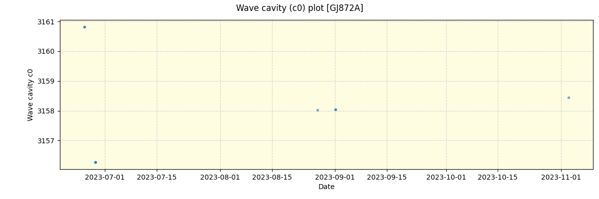 ../../../_images/debug_wcav000_plot_GJ872A_nirps_ha_online_udem.png