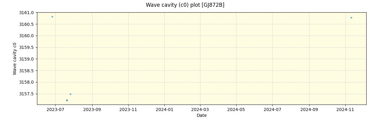 ../../../_images/debug_wcav000_plot_GJ872B_nirps_ha_online_udem.png