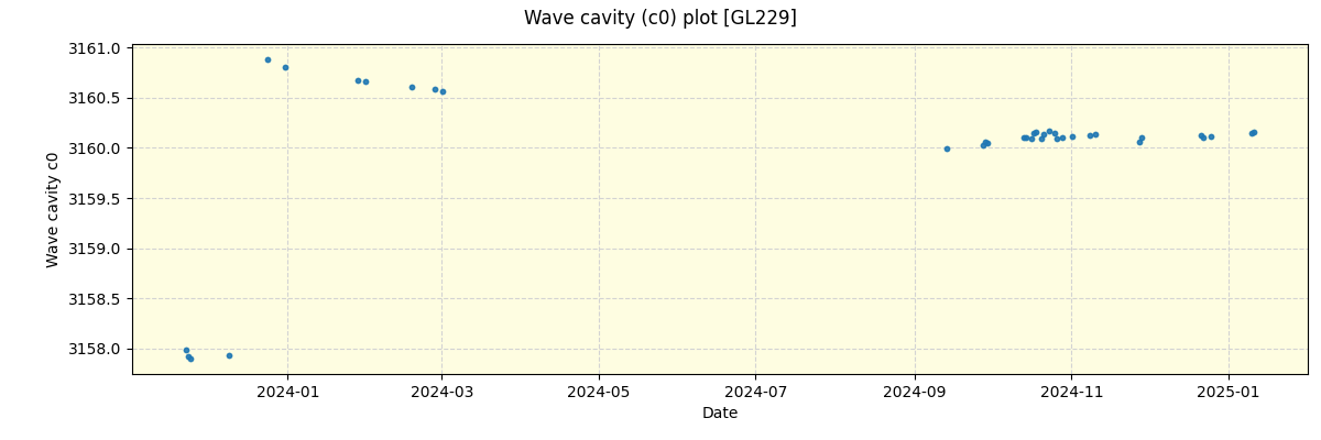 ../../../_images/debug_wcav000_plot_GL229_nirps_he_online_udem.png