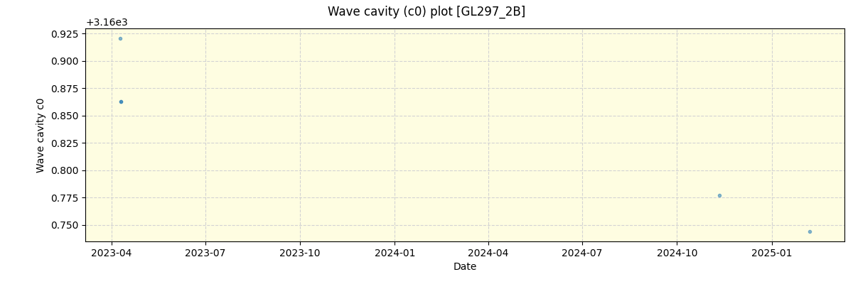 ../../../_images/debug_wcav000_plot_GL297_2B_nirps_ha_online_udem.png