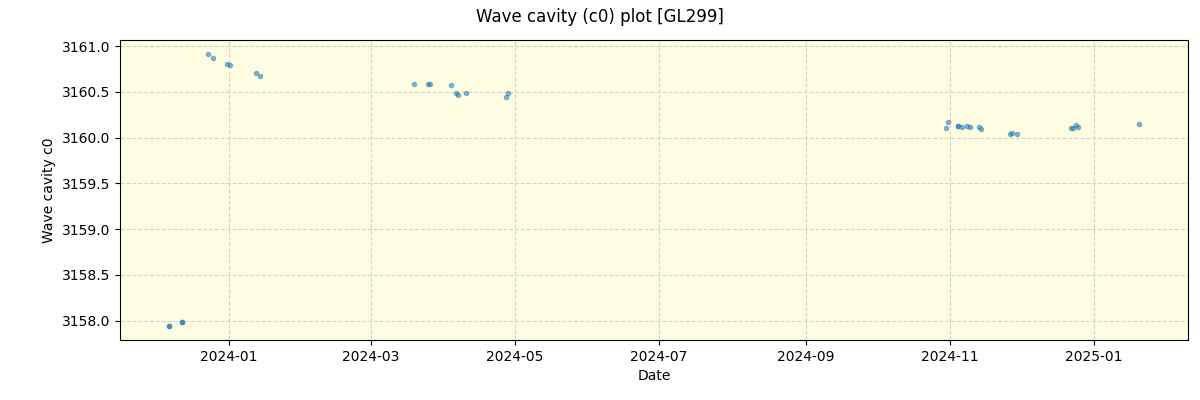 ../../../_images/debug_wcav000_plot_GL299_nirps_he_online_udem.png