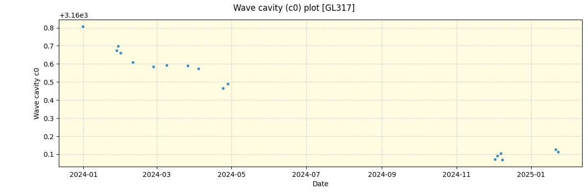 ../../../_images/debug_wcav000_plot_GL317_nirps_he_online_udem.png