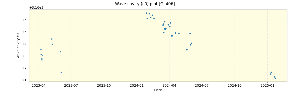 ../../../_images/debug_wcav000_plot_GL406_nirps_he_online_udem.png