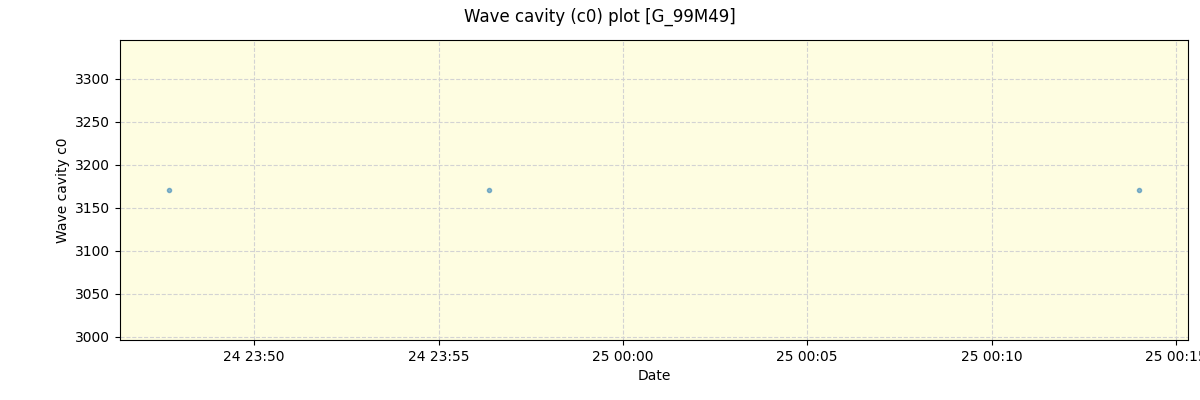 ../../../_images/debug_wcav000_plot_G_99M49_nirps_ha_online_udem.png