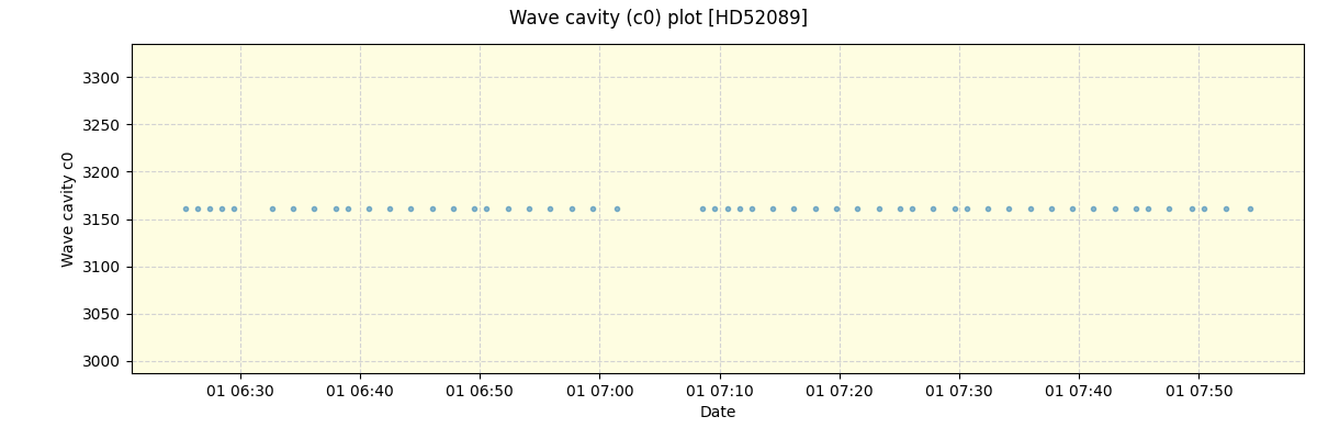 ../../../_images/debug_wcav000_plot_HD52089_nirps_he_online_udem.png