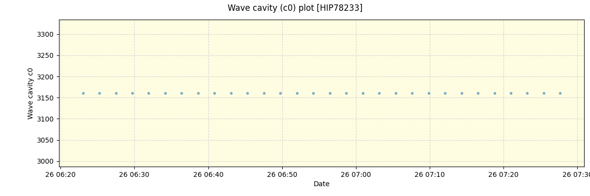 ../../../_images/debug_wcav000_plot_HIP78233_nirps_he_online_udem.png