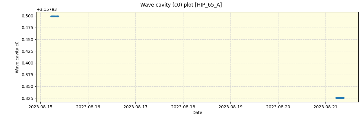 ../../../_images/debug_wcav000_plot_HIP_65_A_nirps_he_online_udem.png