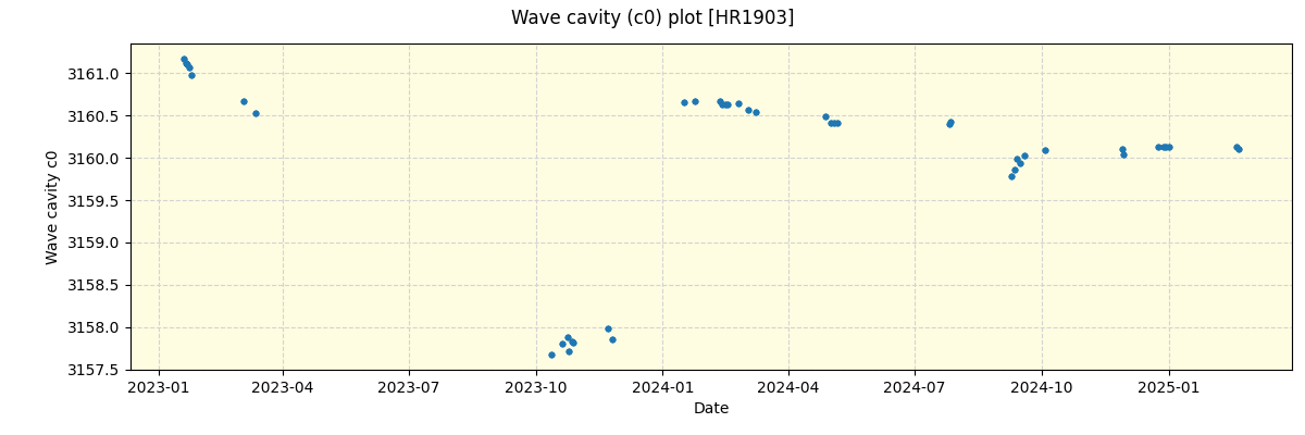 ../../../_images/debug_wcav000_plot_HR1903_nirps_he_online_udem.png