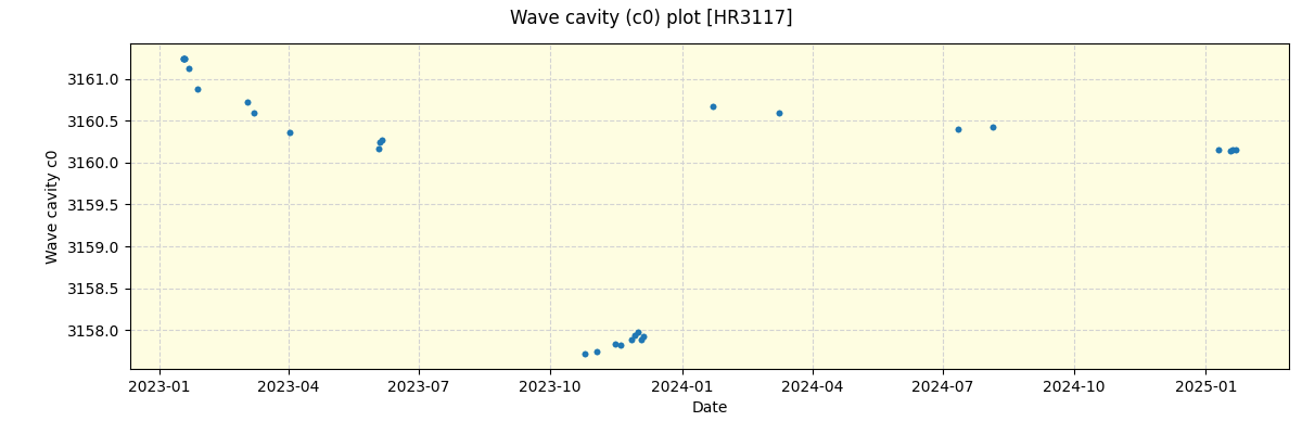 ../../../_images/debug_wcav000_plot_HR3117_nirps_he_online_udem.png