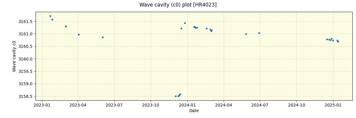 ../../../_images/debug_wcav000_plot_HR4023_nirps_ha_online_udem.png