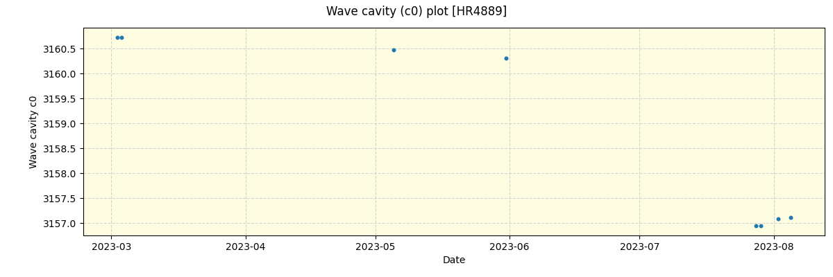 ../../../_images/debug_wcav000_plot_HR4889_nirps_he_online_udem.png