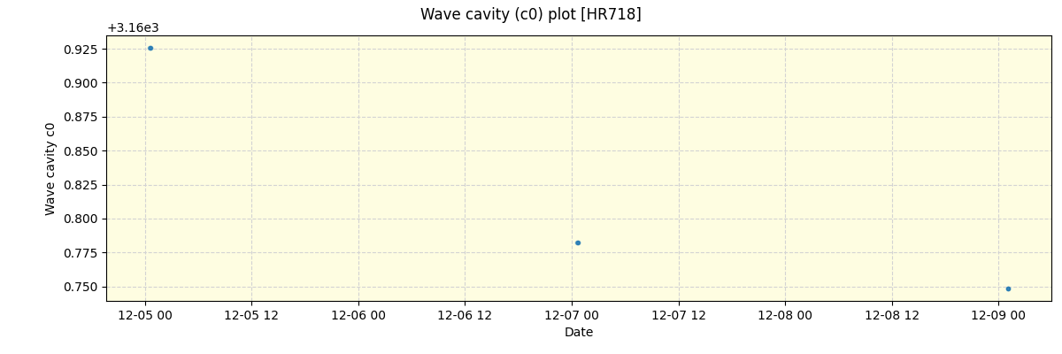 ../../../_images/debug_wcav000_plot_HR718_nirps_he_online_udem.png