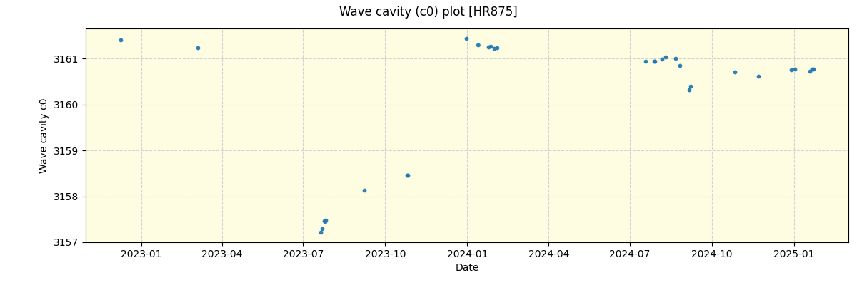 ../../../_images/debug_wcav000_plot_HR875_nirps_ha_online_udem.png