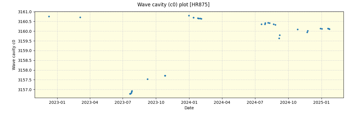 ../../../_images/debug_wcav000_plot_HR875_nirps_he_online_udem.png