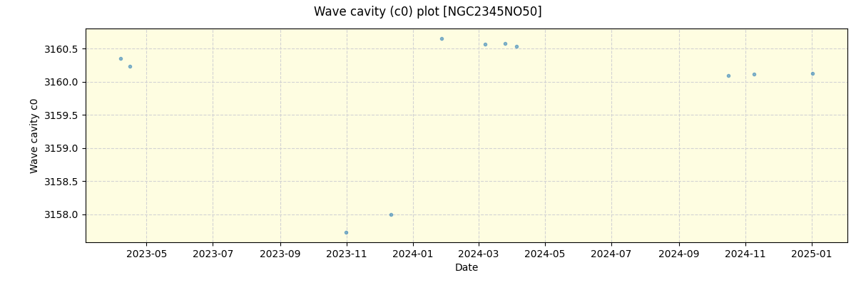 ../../../_images/debug_wcav000_plot_NGC2345NO50_nirps_he_online_udem.png