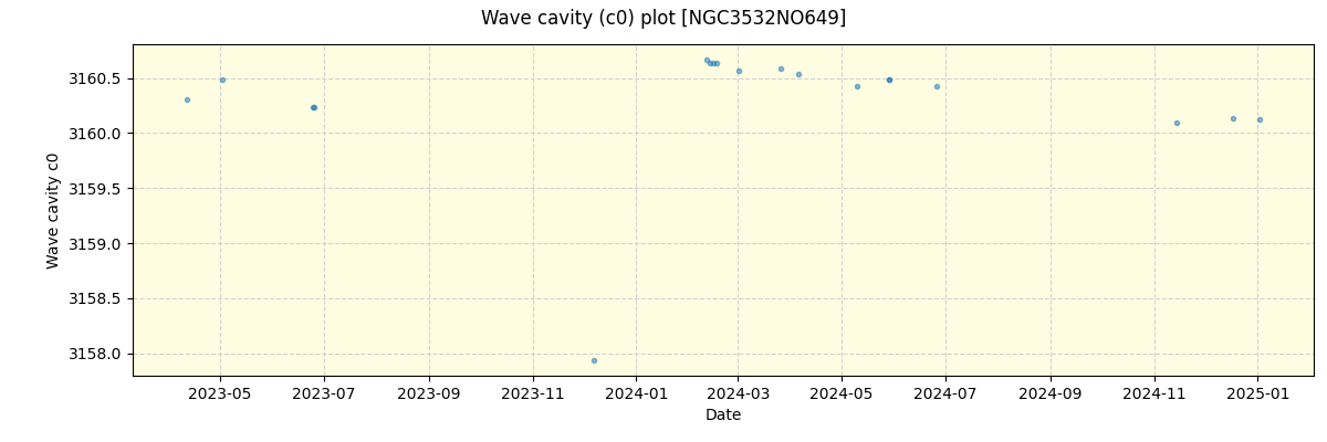 ../../../_images/debug_wcav000_plot_NGC3532NO649_nirps_he_online_udem.png