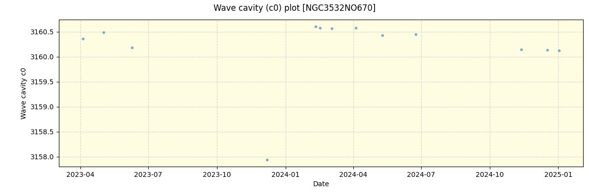 ../../../_images/debug_wcav000_plot_NGC3532NO670_nirps_he_online_udem.png