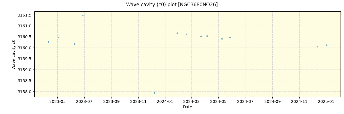 ../../../_images/debug_wcav000_plot_NGC3680NO26_nirps_he_online_udem.png