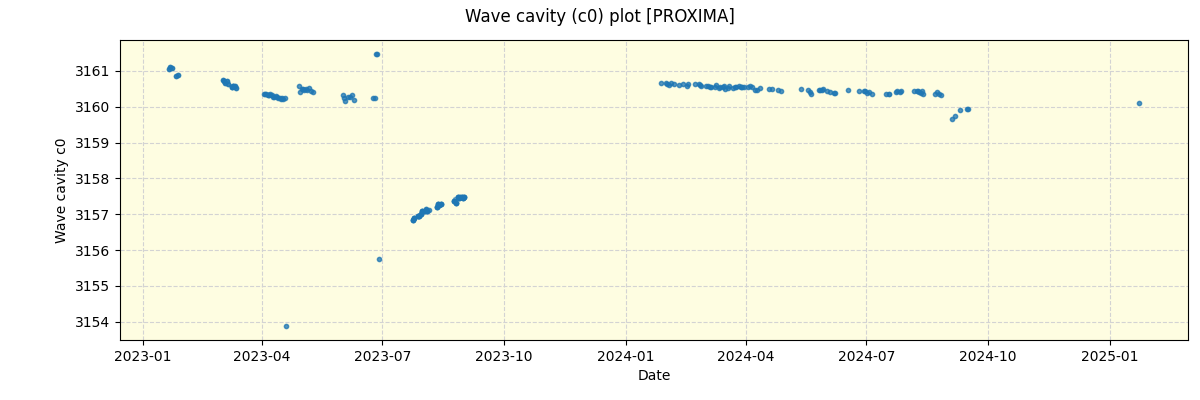 ../../../_images/debug_wcav000_plot_PROXIMA_nirps_he_online_udem.png