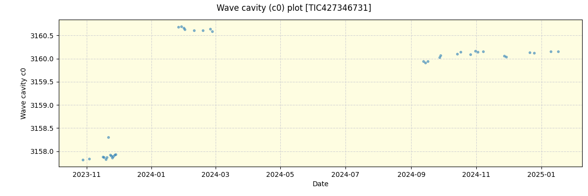 ../../../_images/debug_wcav000_plot_TIC427346731_nirps_he_online_udem.png