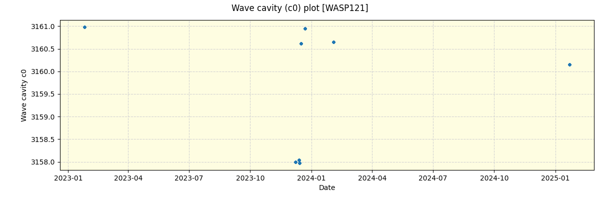 ../../../_images/debug_wcav000_plot_WASP121_nirps_he_online_udem.png