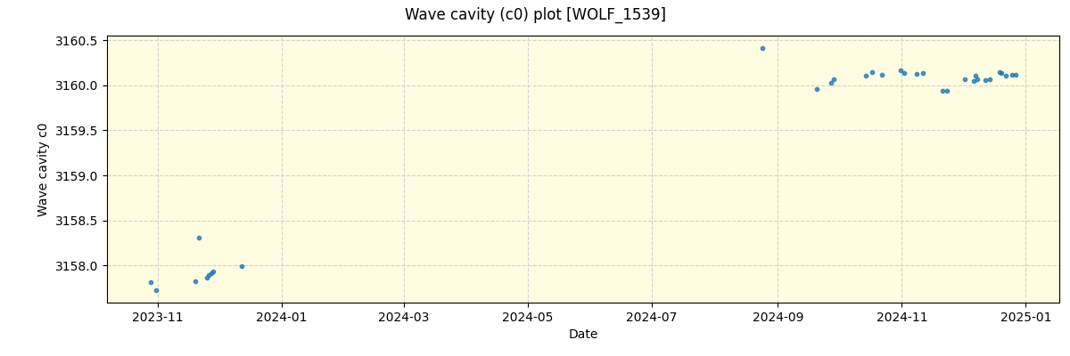 ../../../_images/debug_wcav000_plot_WOLF_1539_nirps_he_online_udem.png