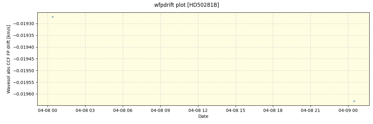 ../../../_images/debug_wfpdrift_plot_HD50281B_nirps_he_online_udem.png