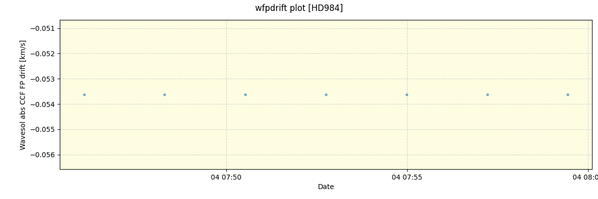 ../../../_images/debug_wfpdrift_plot_HD984_nirps_he_online_udem.png