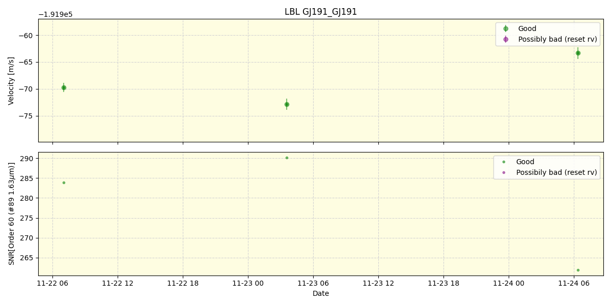 ../../../_images/lbl_plot_GJ191_GJ191_nirps_he_online_udem.png